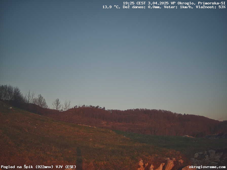 Web Cam History Image - 1000